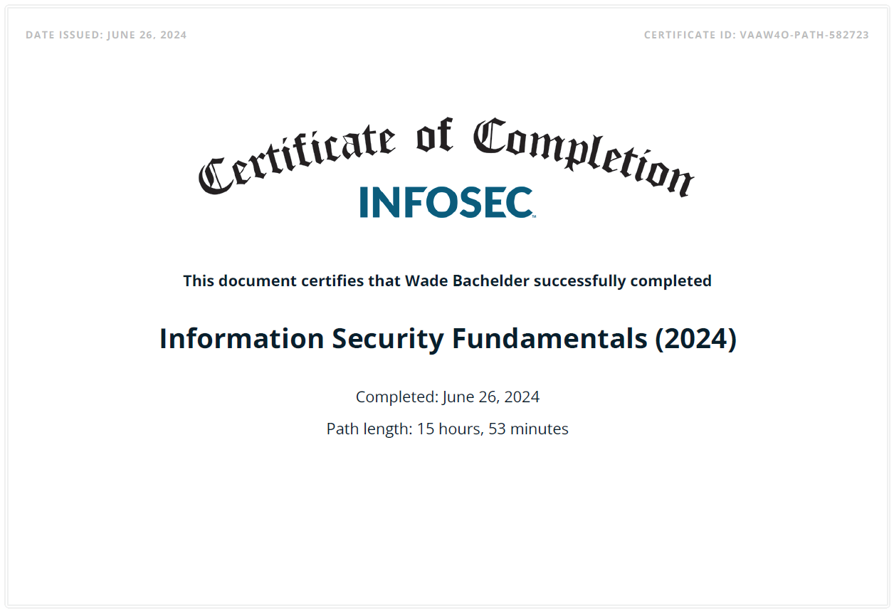 Information Security Fundamentals (2024)