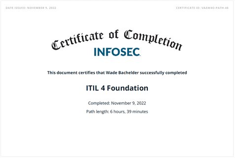 ITIL 4 Foundation