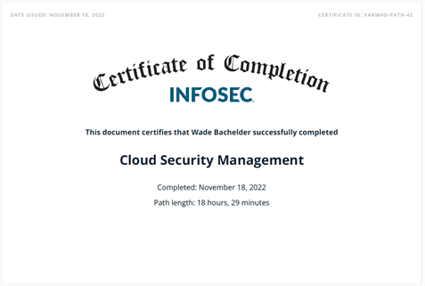 Cloud Security Management