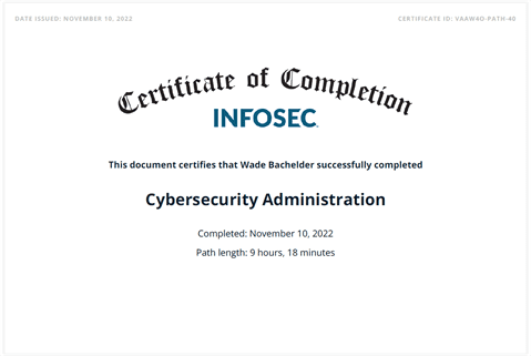 Cybersecurity Administration