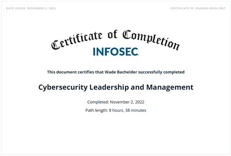 Cybersecurity Leadership And Management