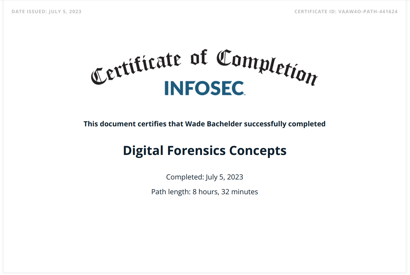 Digital Forensics Concepts