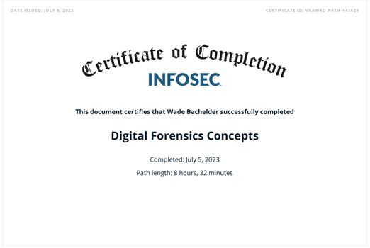 Digital Forensics Concepts