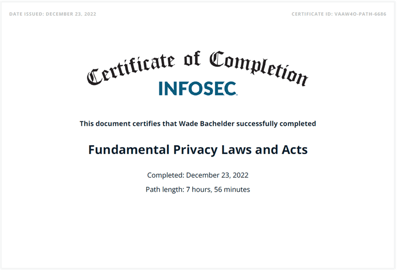 Fundamentals of Privacy Laws and Acts