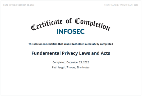 Fundamentals of Privacy Laws and Acts