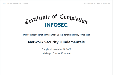 Network Security Fundamentals