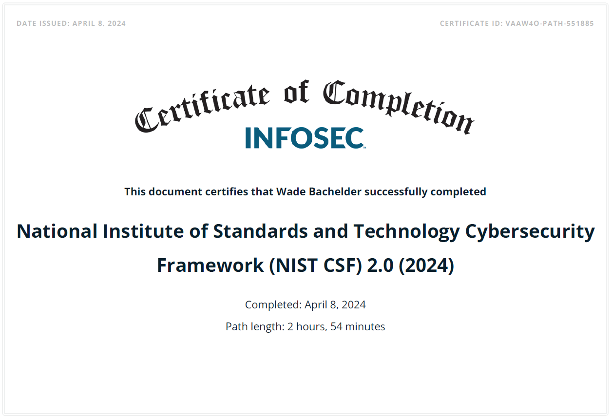 NIST CSF 2.0 (2024)